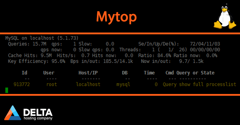 mytop