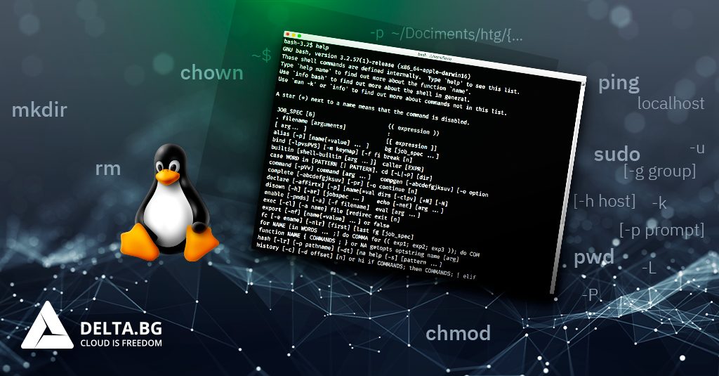 Linux-команди