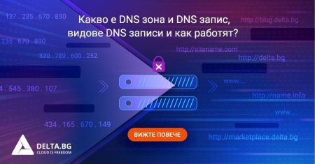 Какво е DNS зона и DNS запис, видове DNS записи и как работят?
