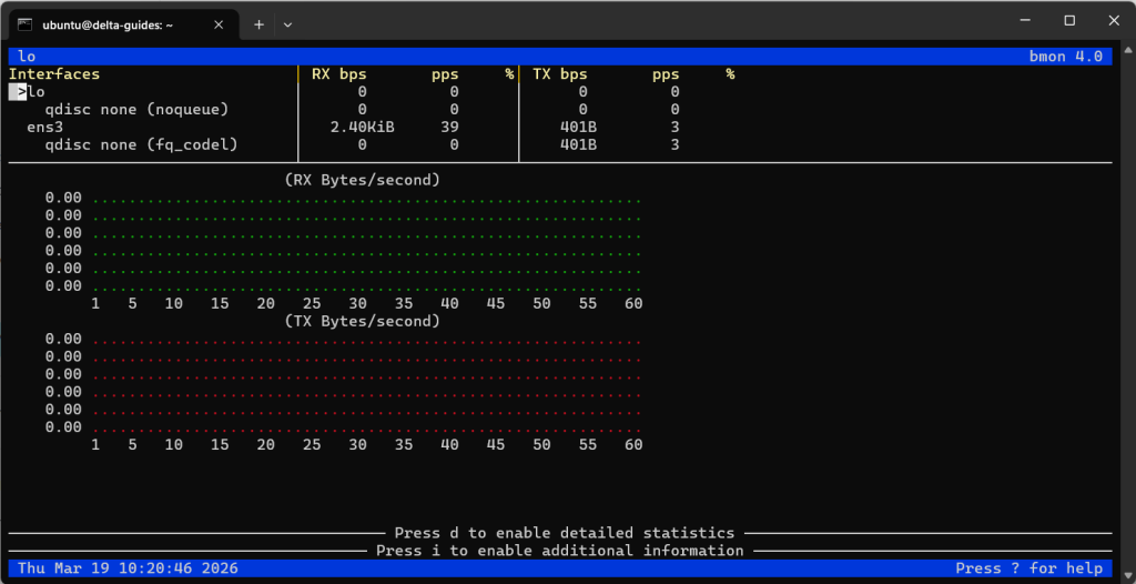 bmon резултати