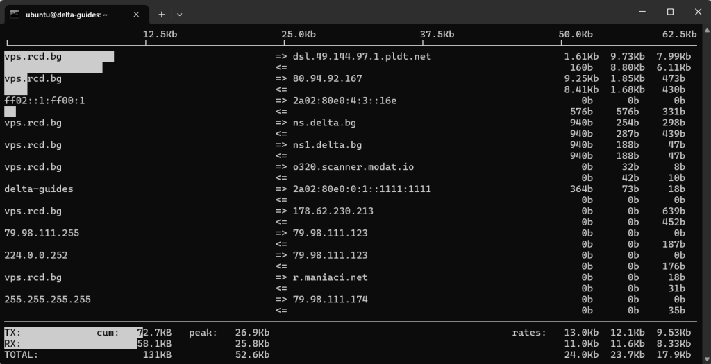 iftop резултати