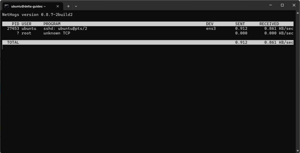 nethogs резултати